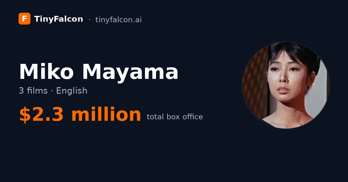 Miko Mayama