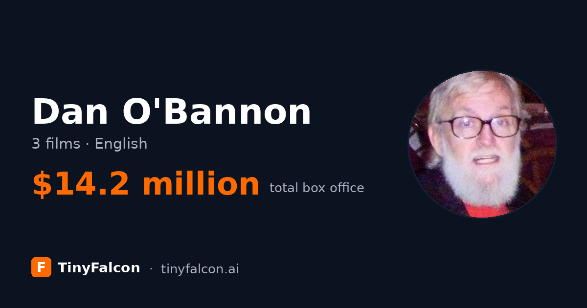 Dan O'Bannon