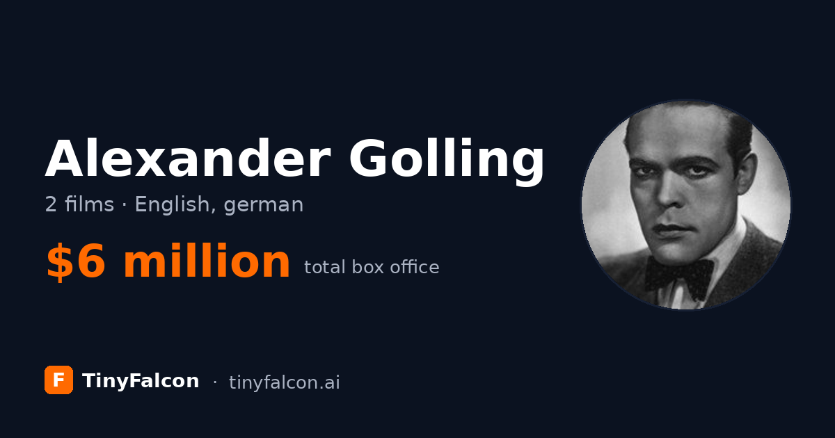 Alexander Golling
