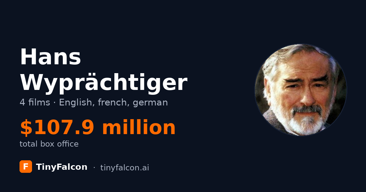 Hans Wyprächtiger