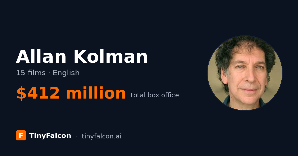 Allan Kolman
