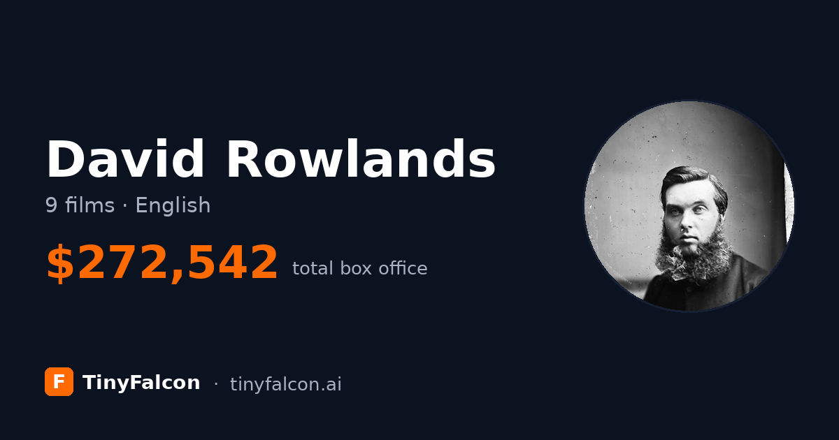 David Rowlands