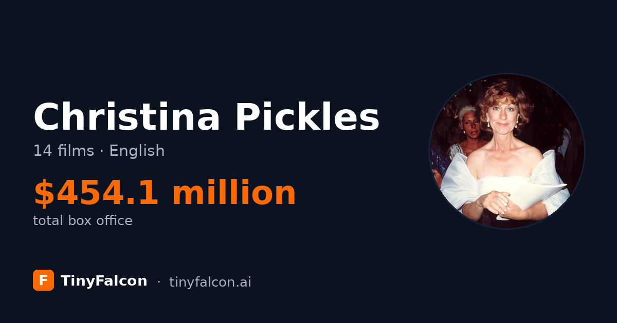 Christina Pickles
