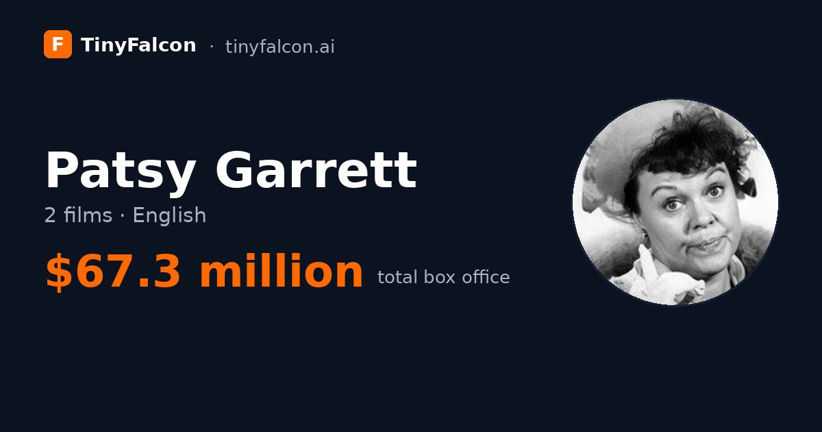 Patsy Garrett