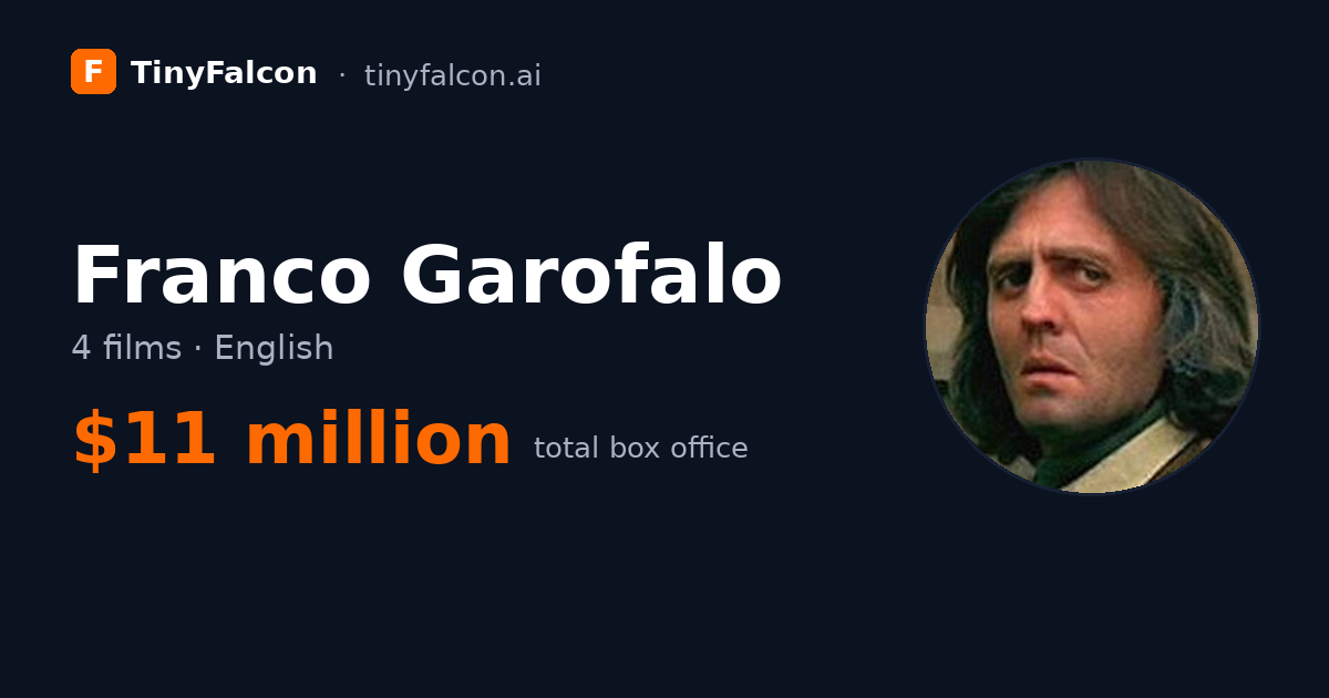 Franco Garofalo