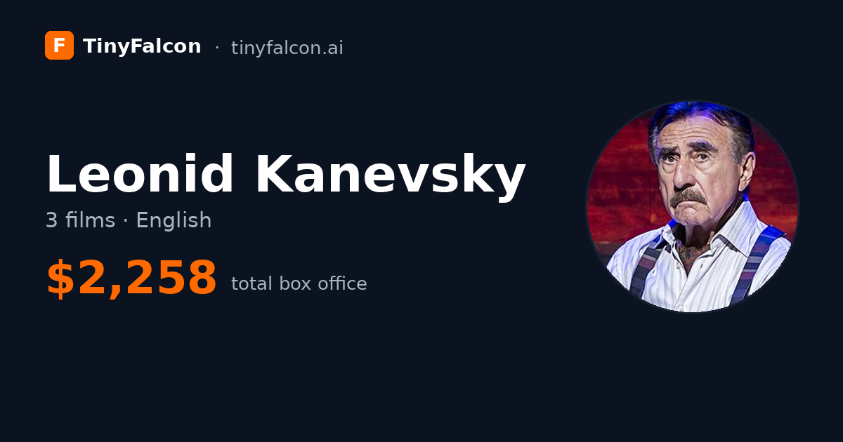 Leonid Kanevsky