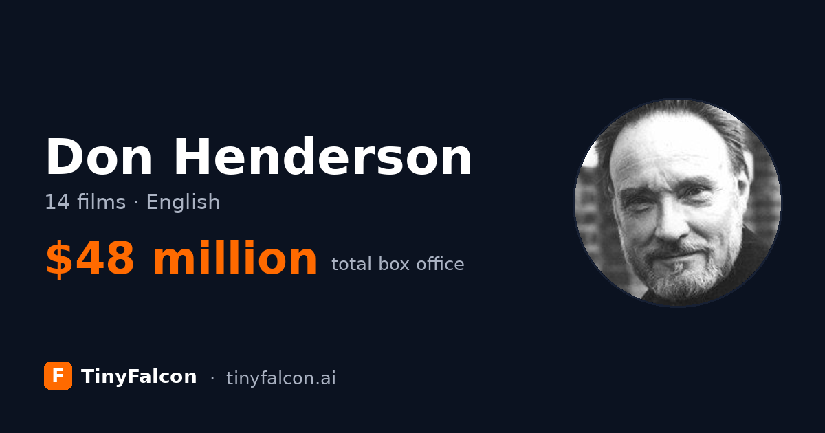 Don Henderson