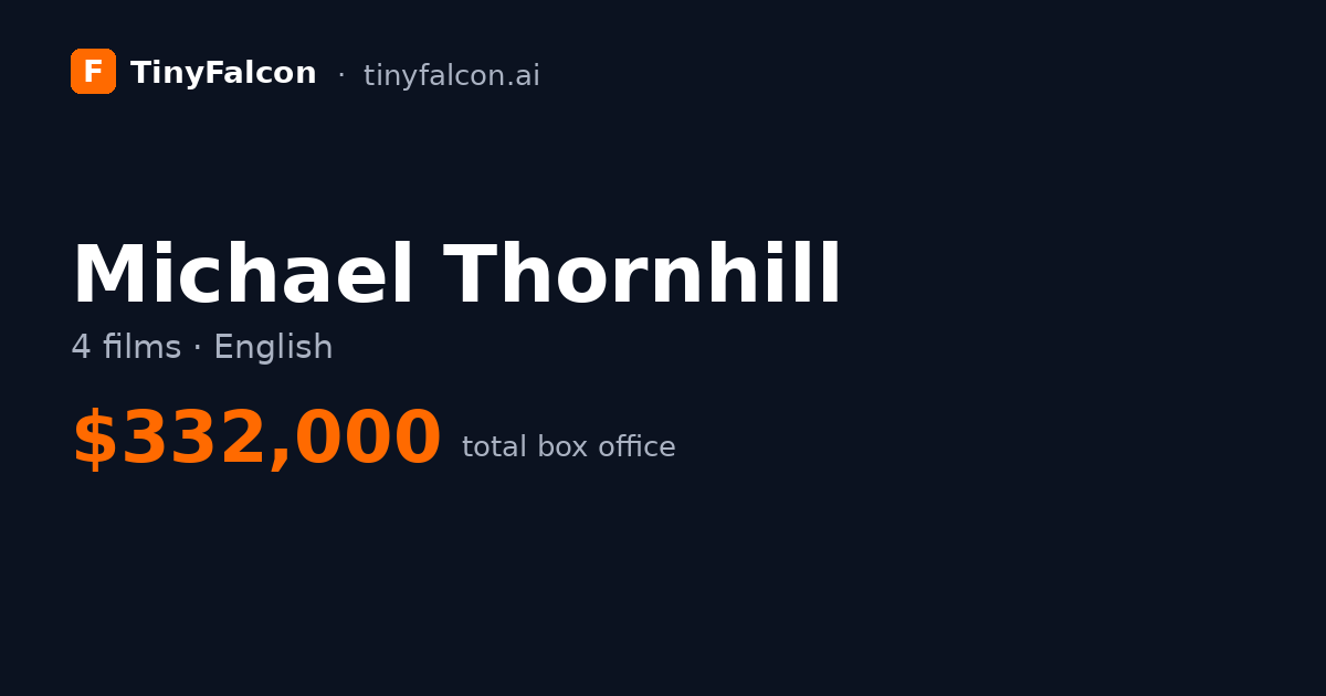 Michael Thornhill