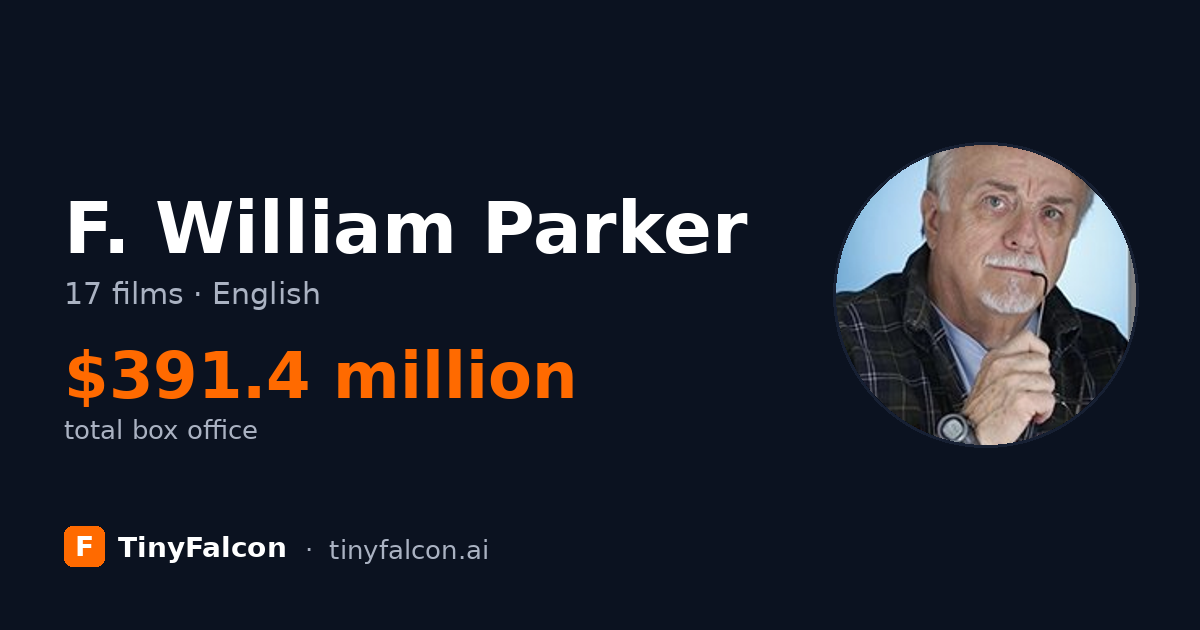 F. William Parker