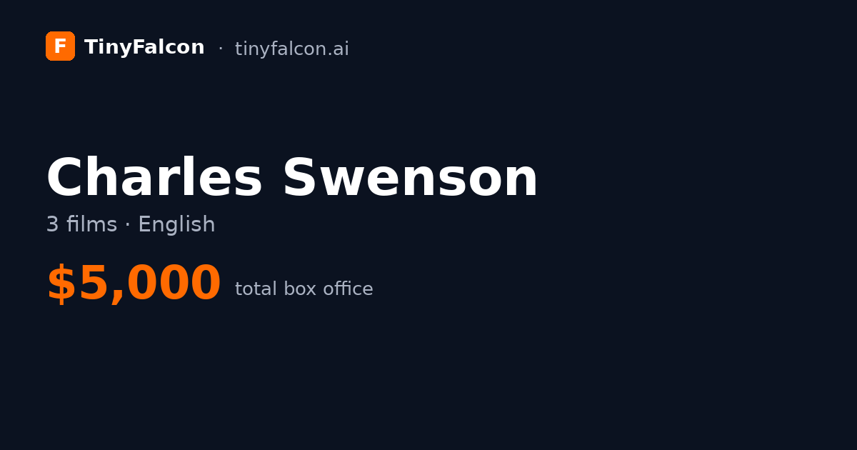 Charles Swenson
