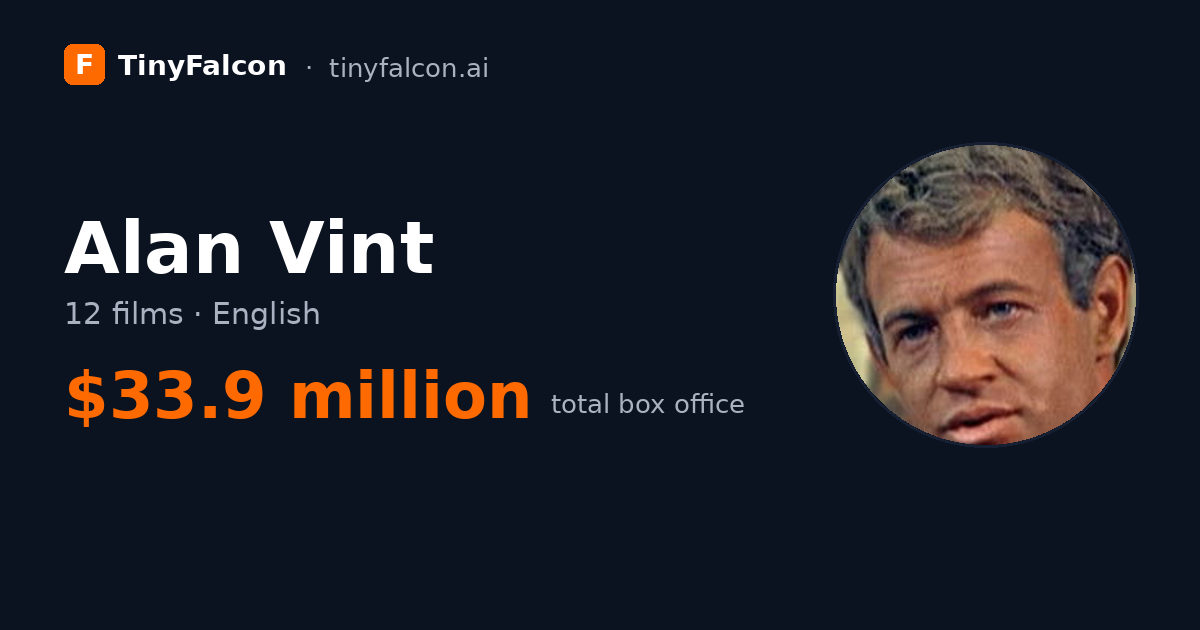 Alan Vint