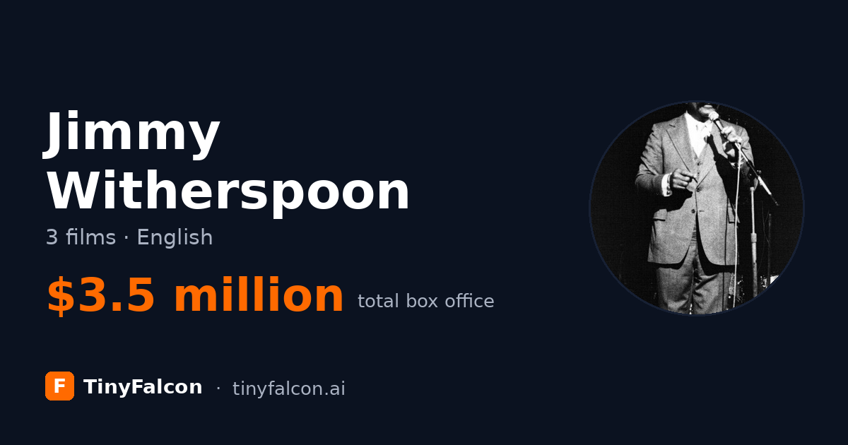 Jimmy Witherspoon