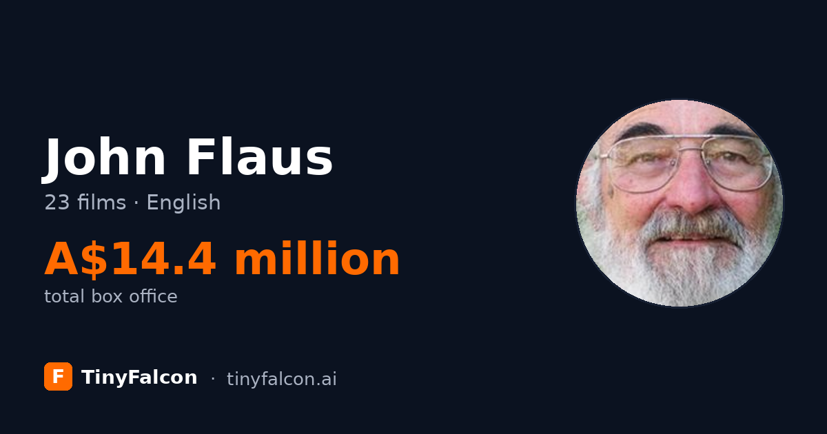 John Flaus
