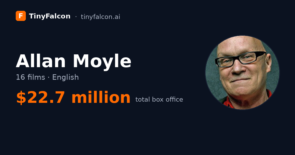 Allan Moyle