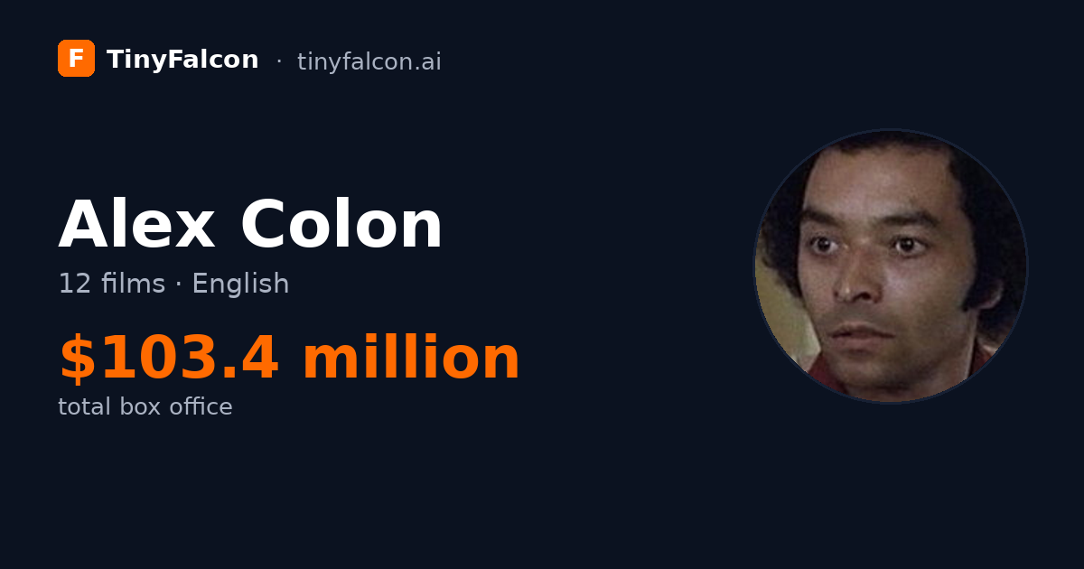 Alex Colon