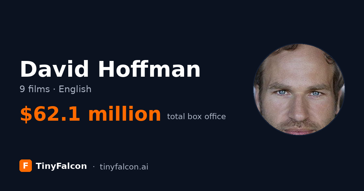 David Hoffman