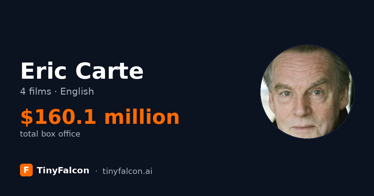 Eric Carte