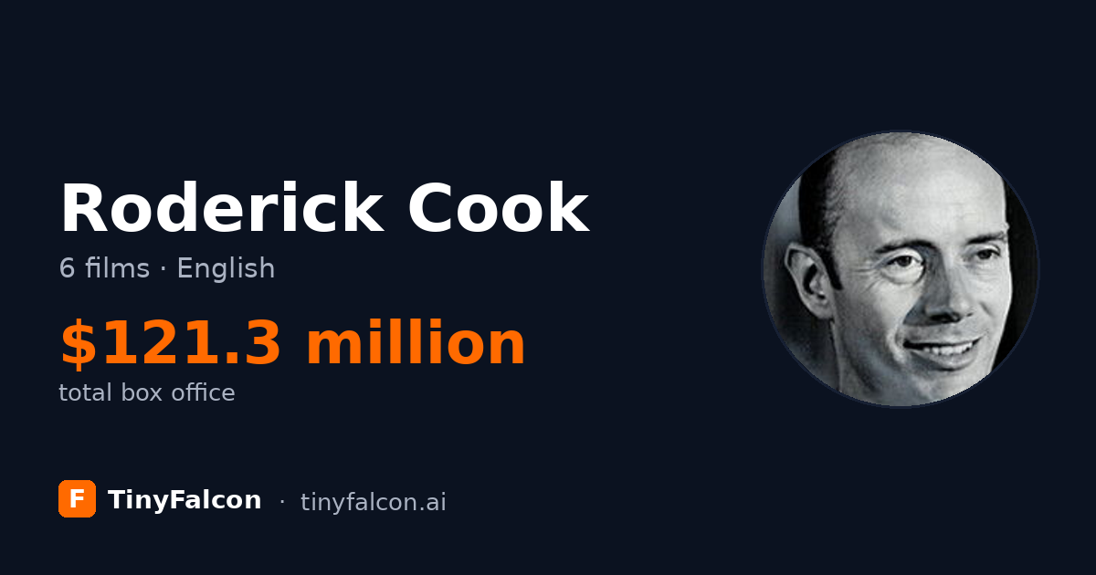 Roderick Cook