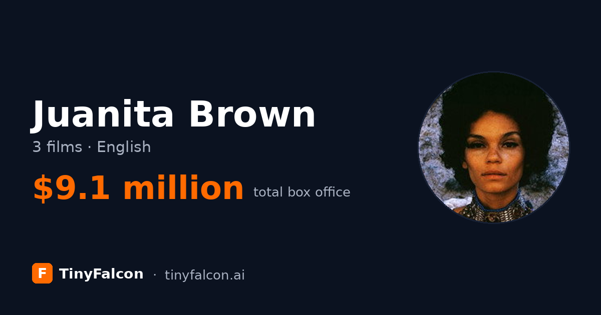 Juanita Brown