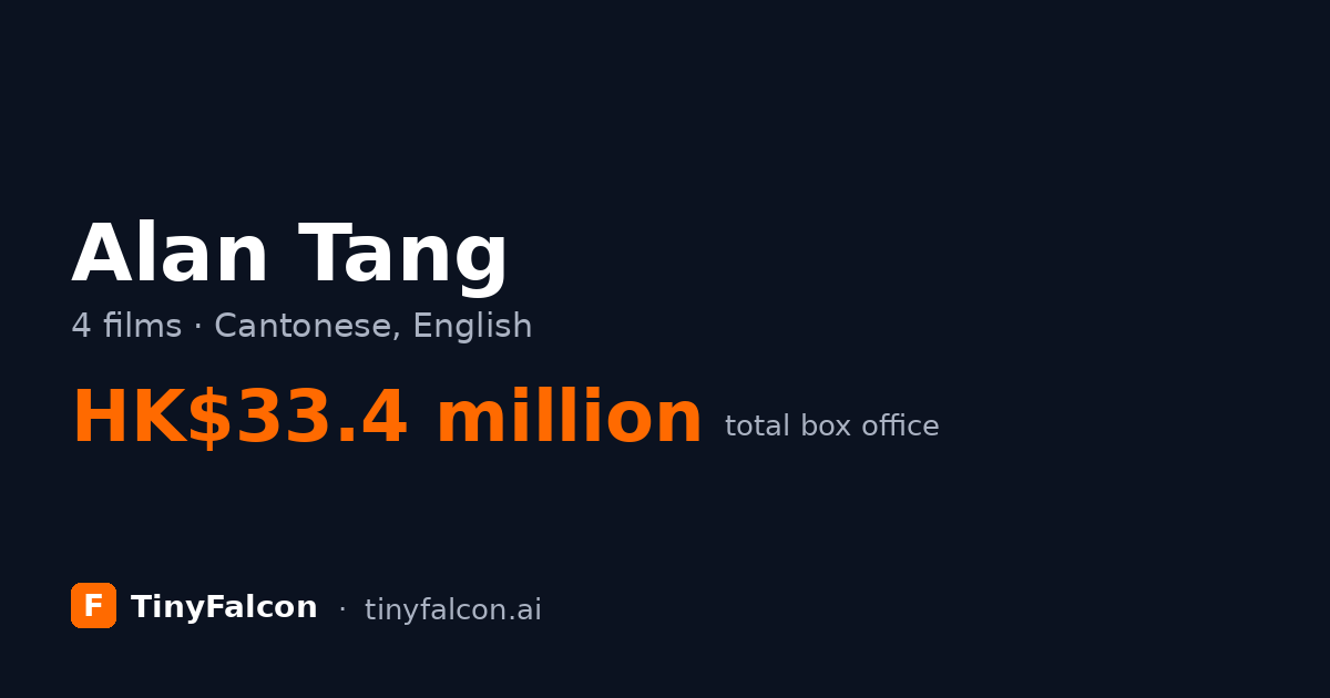 Alan Tang