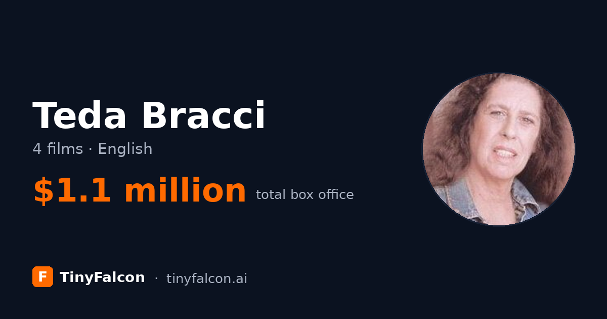 Teda Bracci