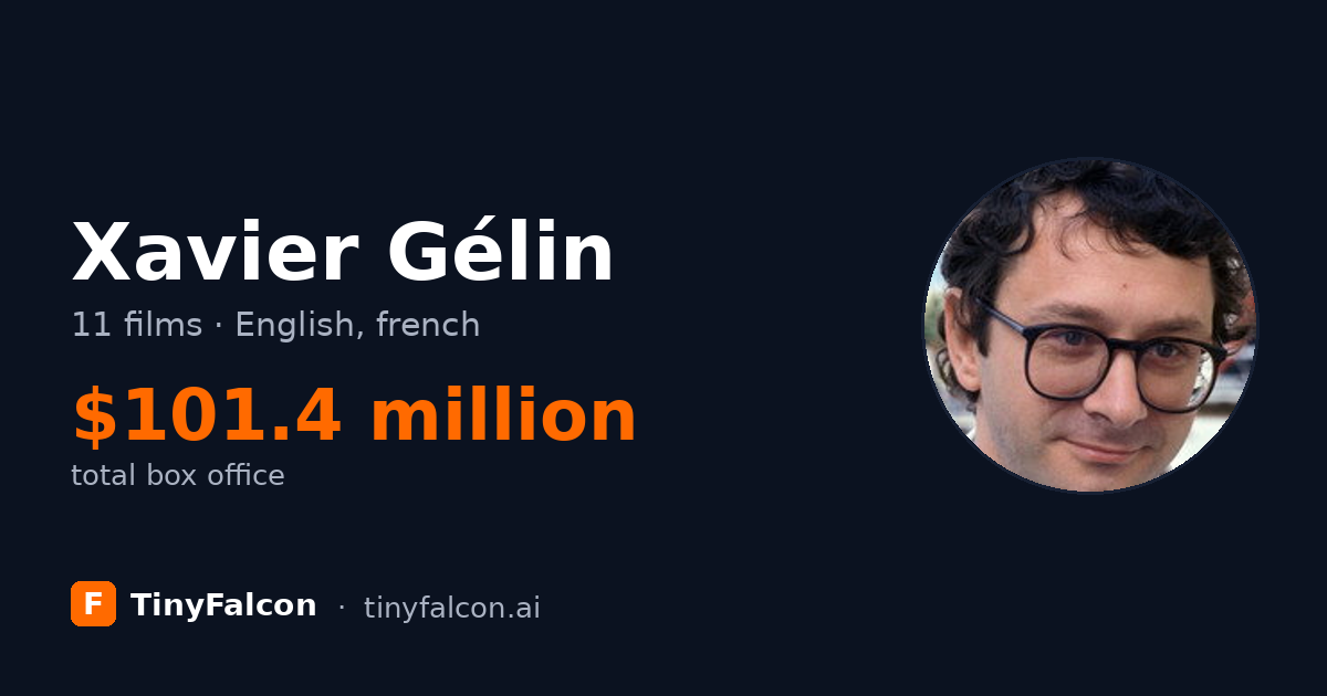 Xavier Gélin