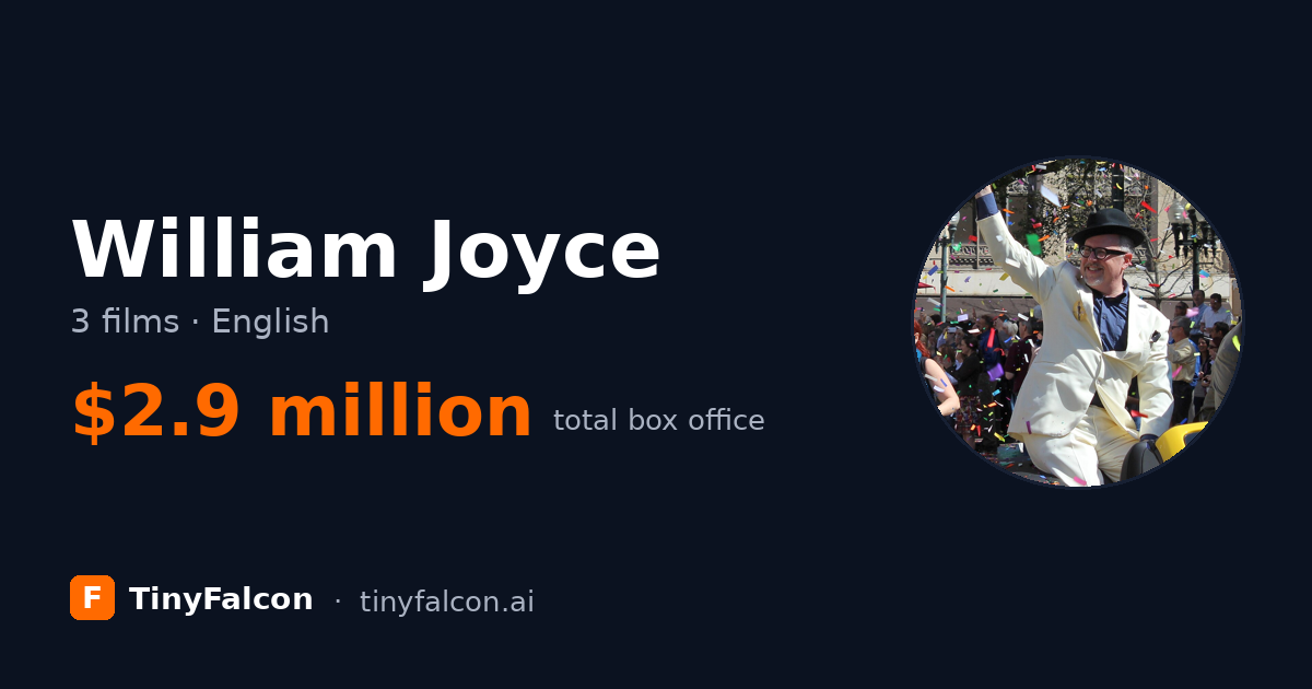 William Joyce