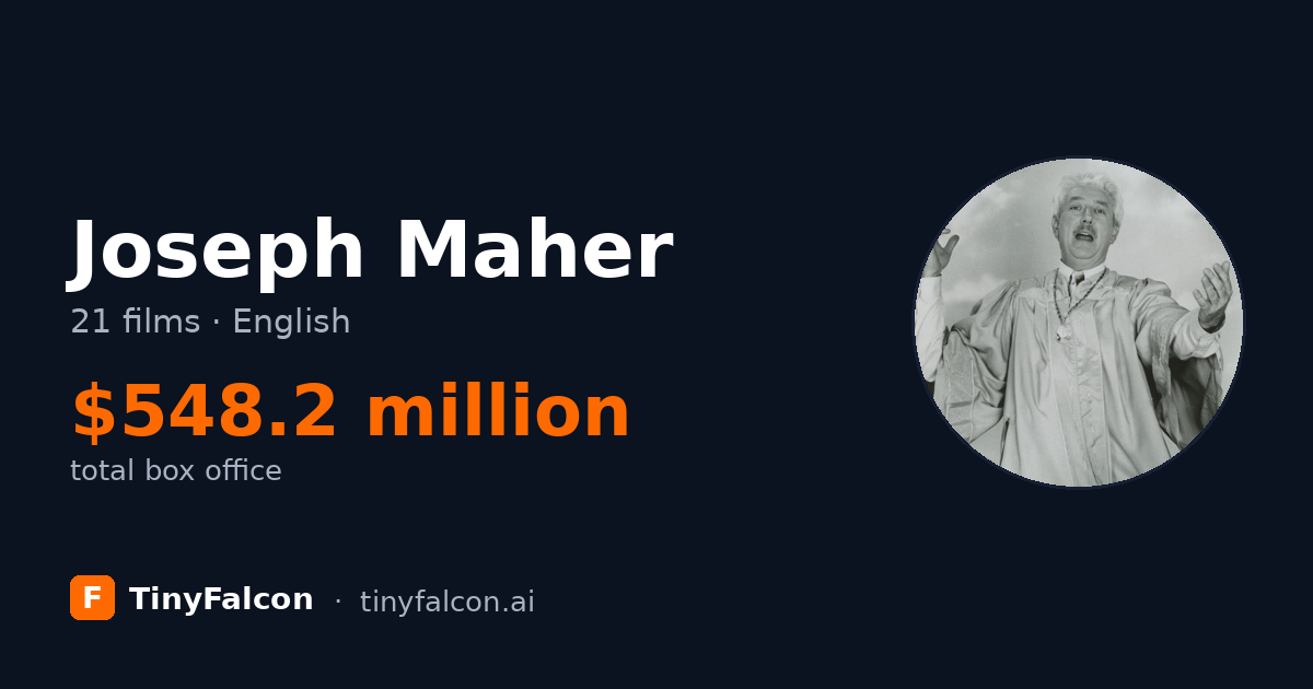 Joseph Maher