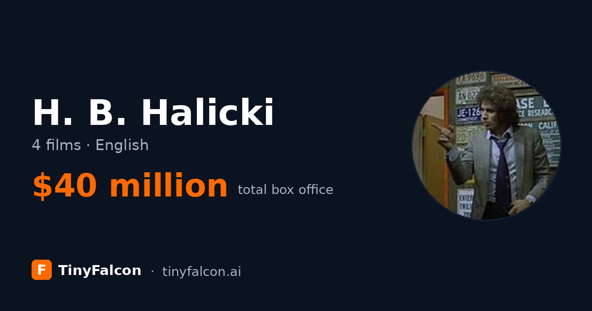 H. B. Halicki