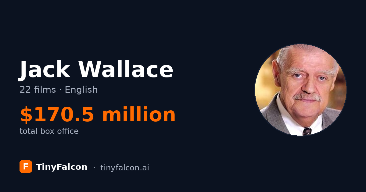 Jack Wallace