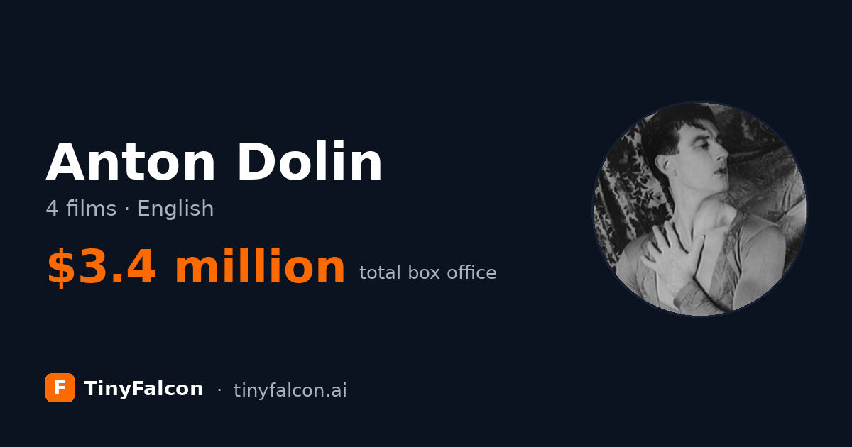 Anton Dolin