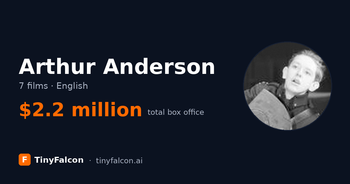 Arthur Anderson