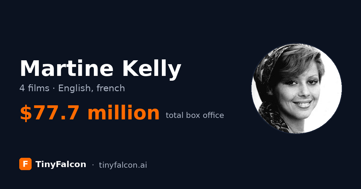 Martine Kelly