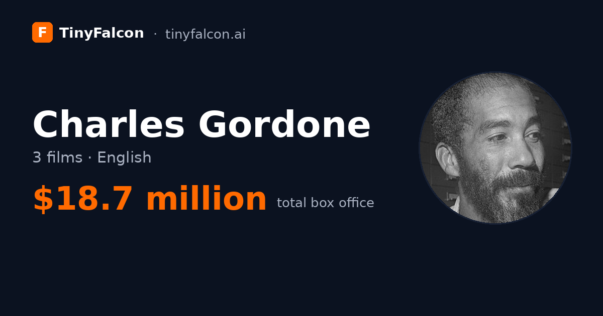 Charles Gordone