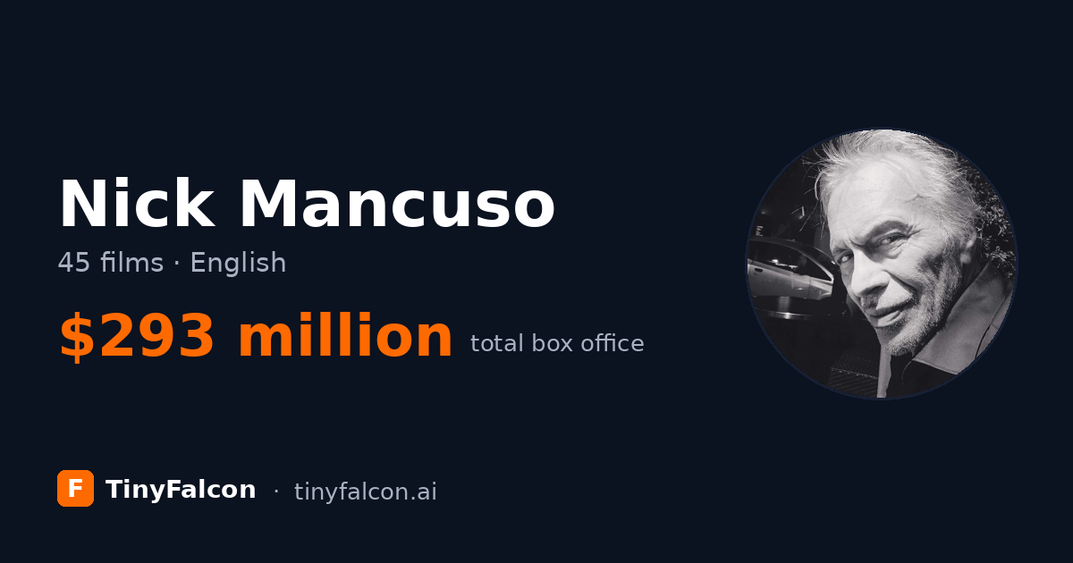 Nick Mancuso