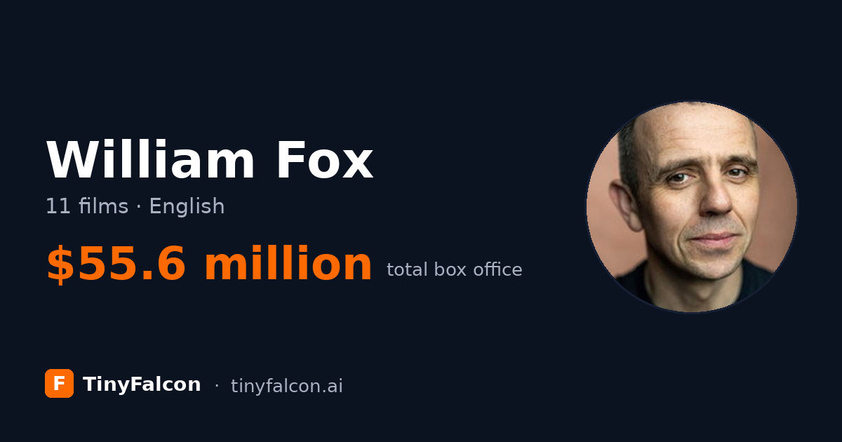 William Fox