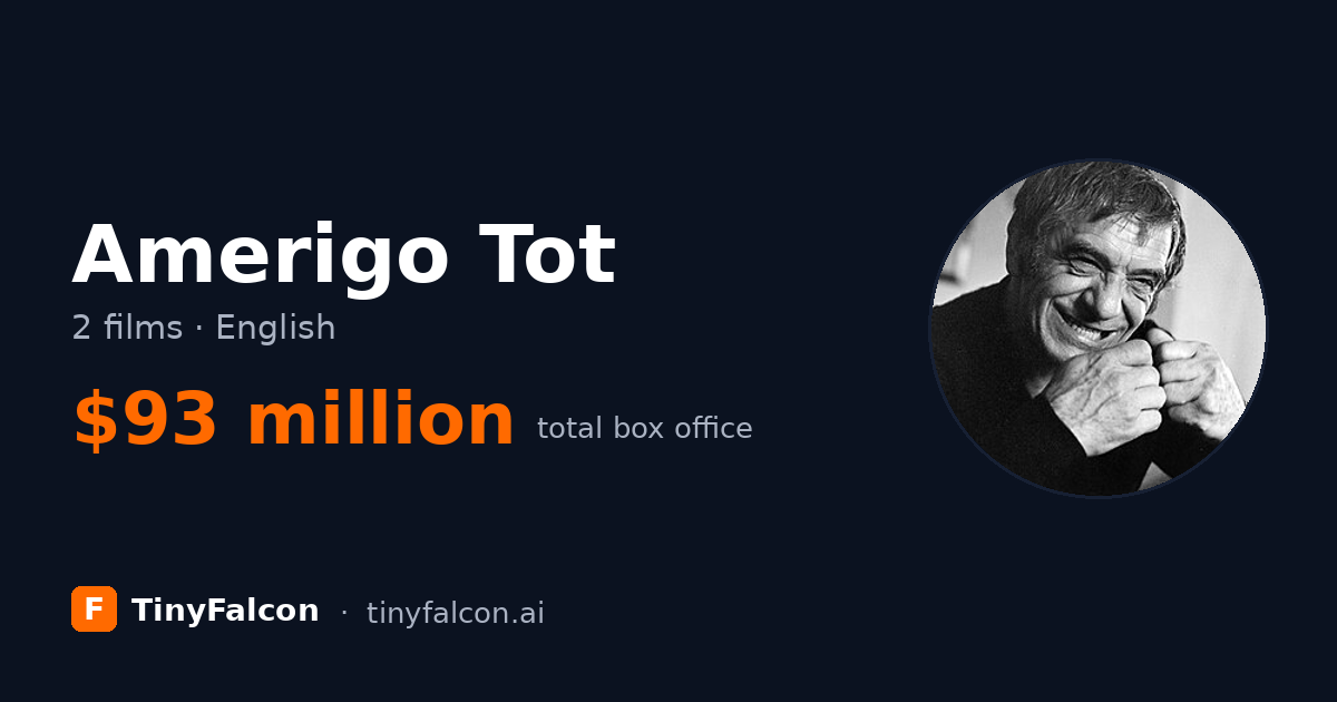 Amerigo Tot