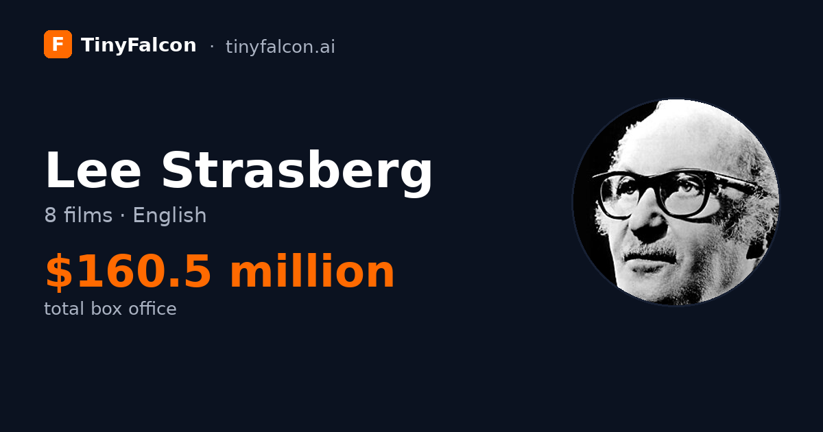 Lee Strasberg