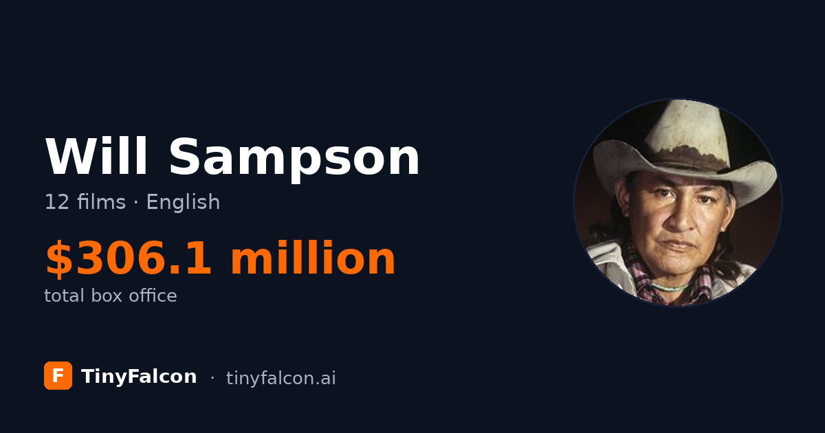 Will Sampson