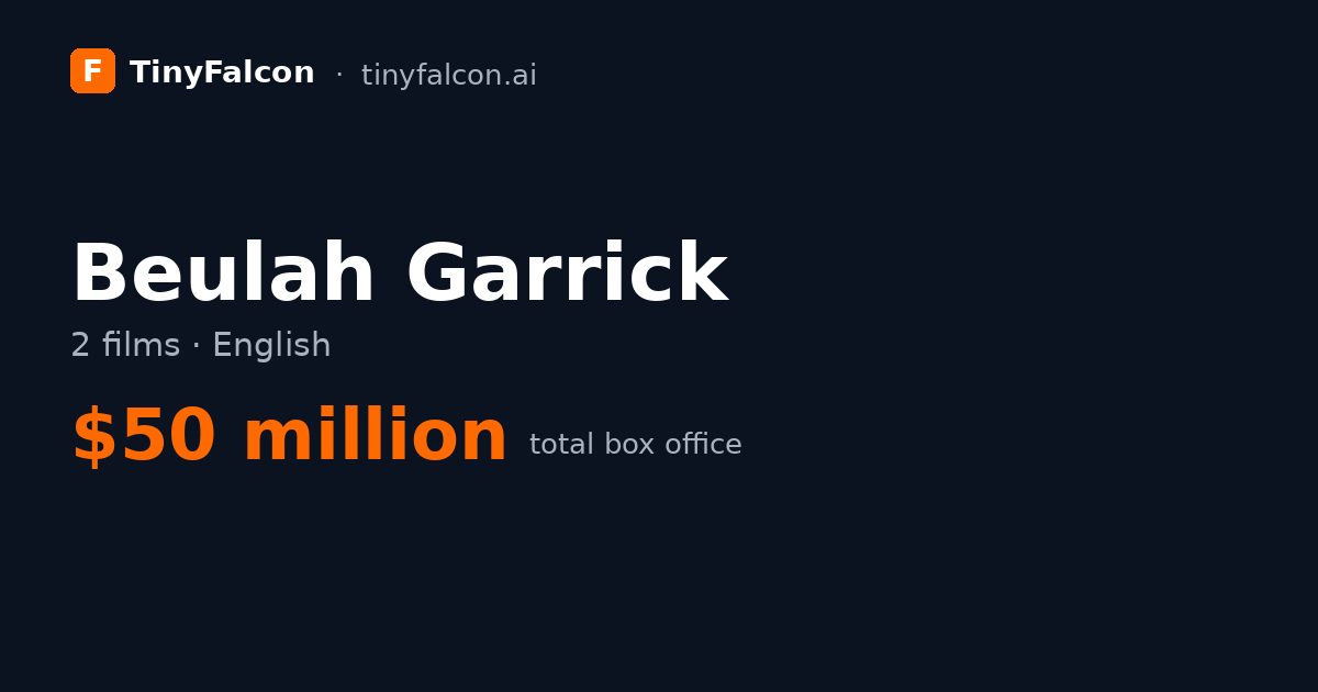 Beulah Garrick