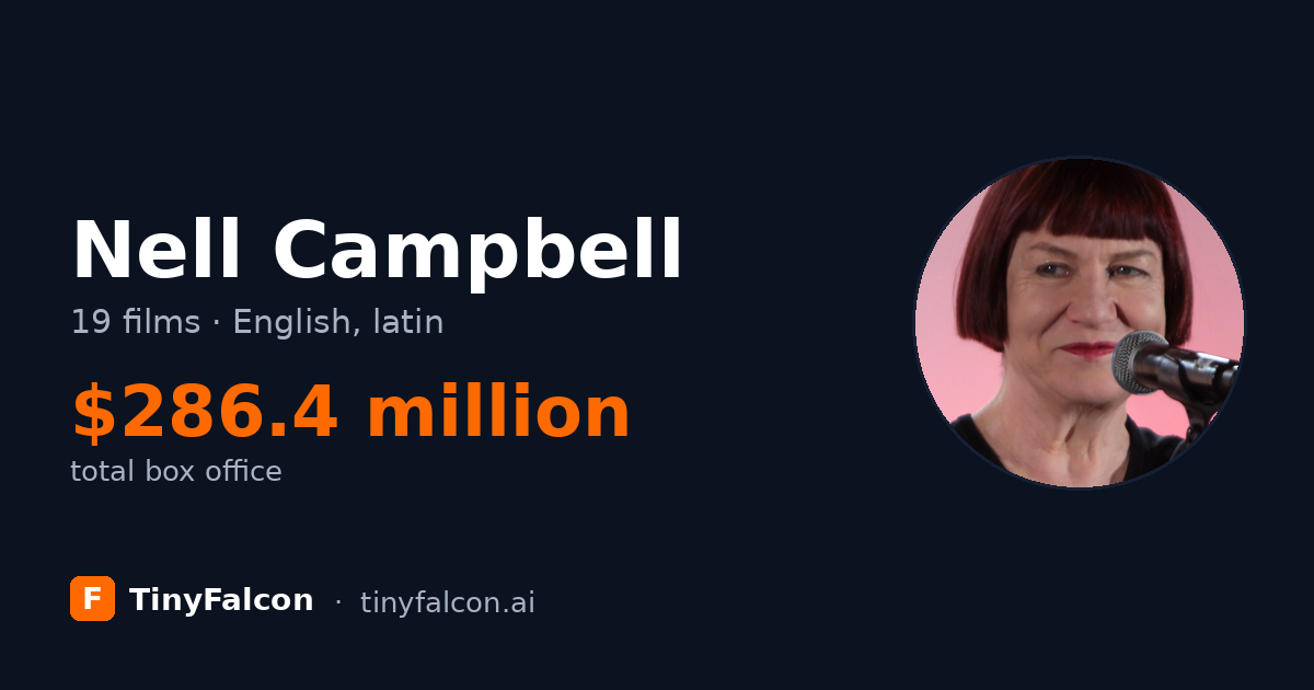Nell Campbell