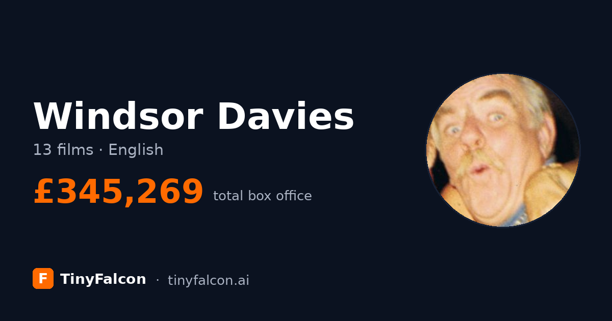 Windsor Davies
