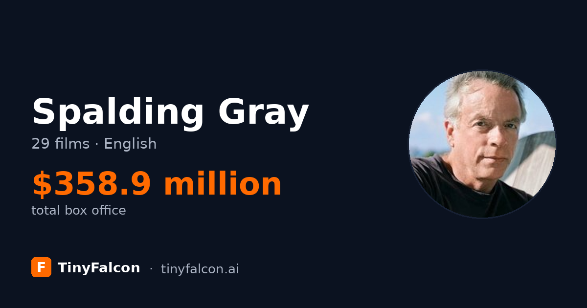 Spalding Gray