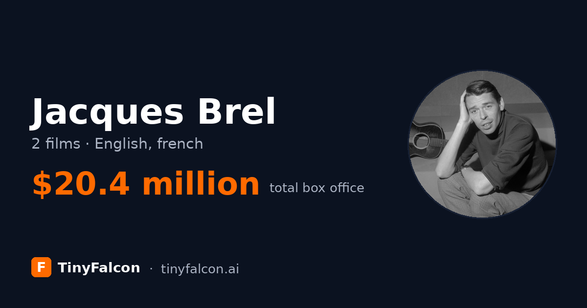 Jacques Brel