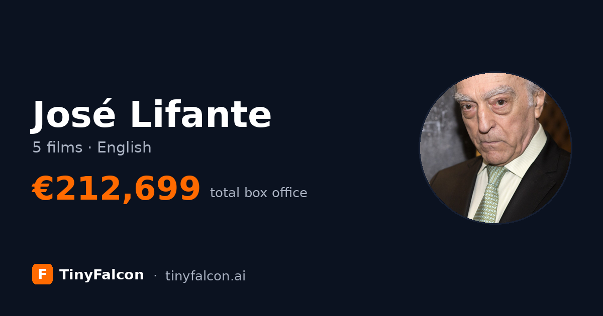 José Lifante