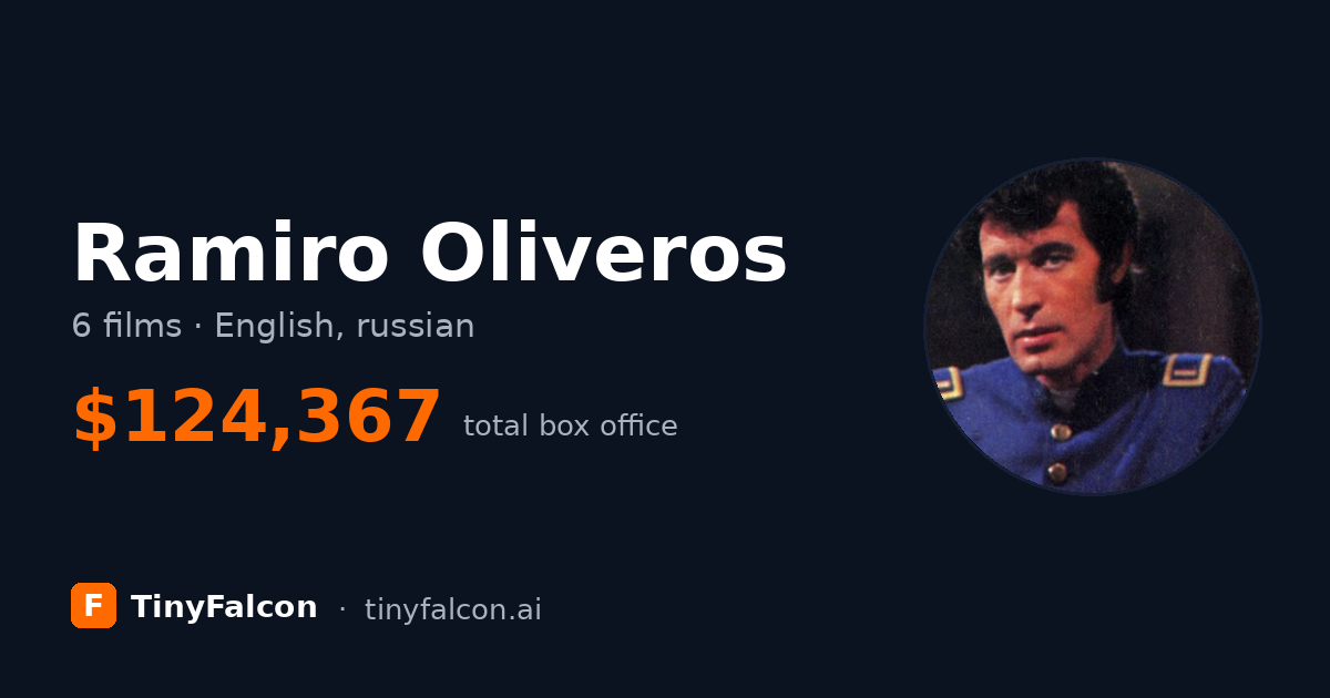 Ramiro Oliveros