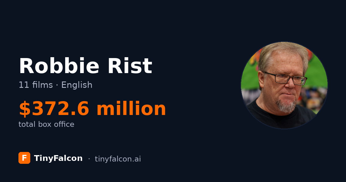 Robbie Rist