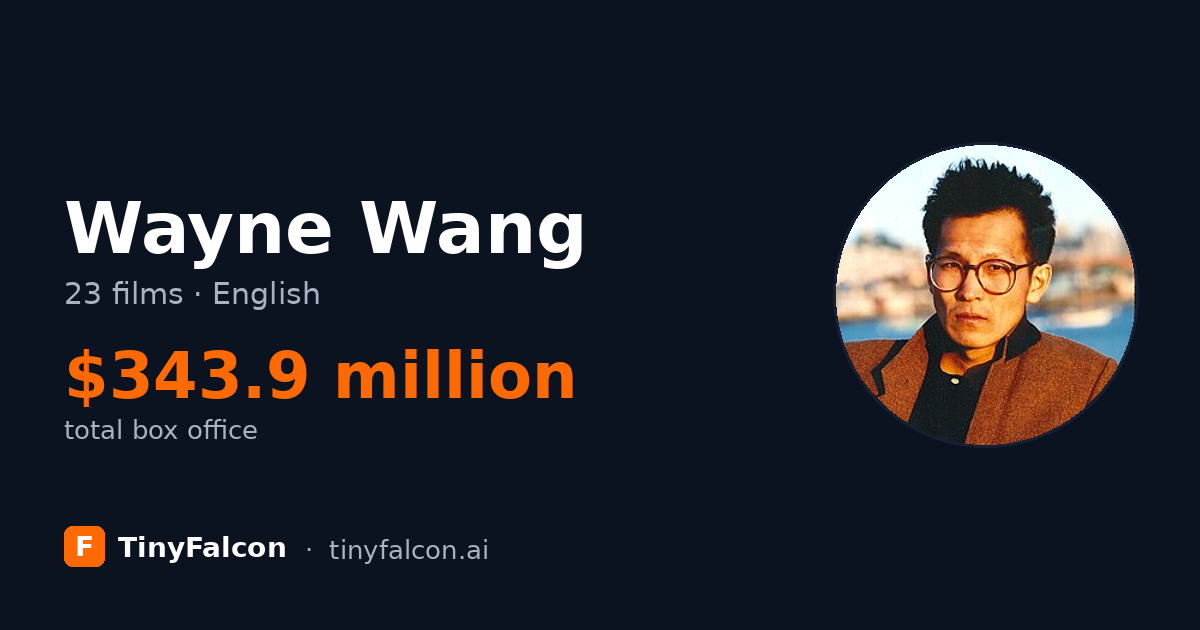 Wayne Wang