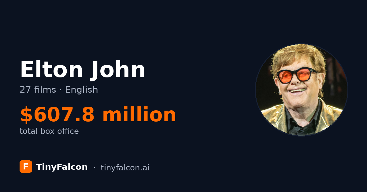 Elton John