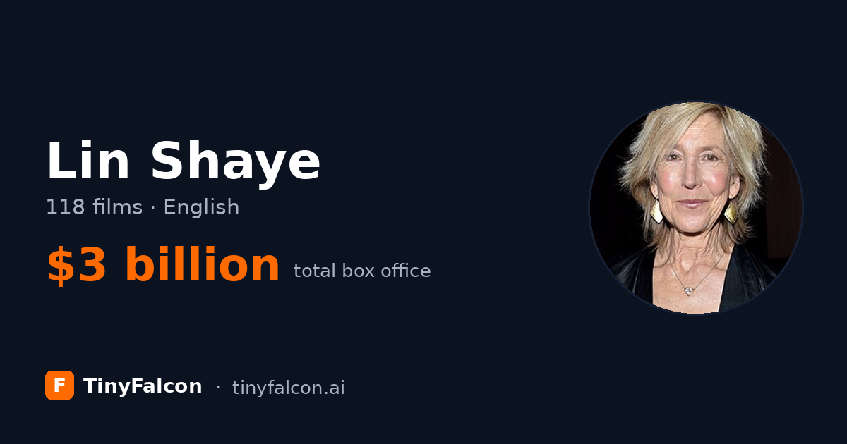 Lin Shaye